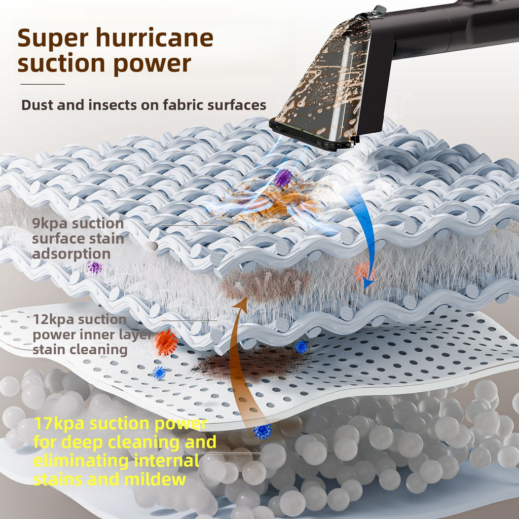 Deep fabric cleaning machine