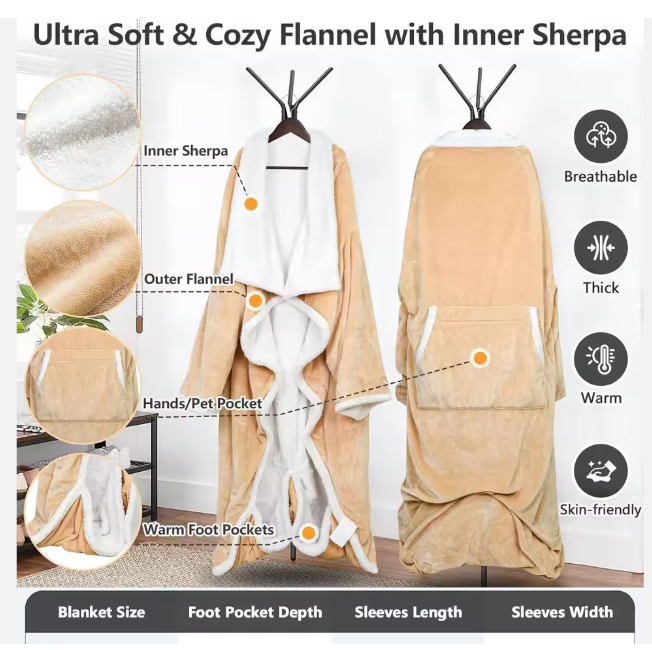 Intelligent Constant Temperature and Washable Electric Heating Blanket