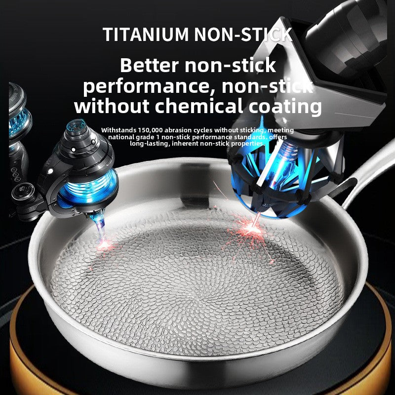 316 Stainless Steel Frying Pan with Foldable Handle