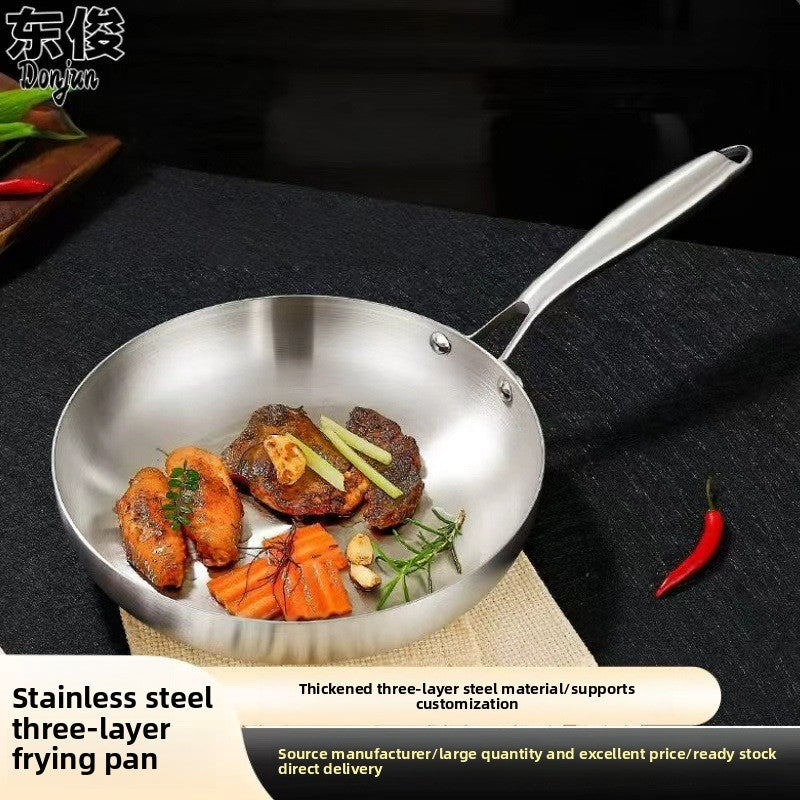 Stainless Steel Frying Pan Triple-Layer Non-Stick Induction Compatible