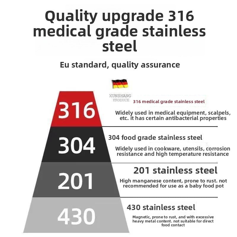 Stainless steel flat-bottomed Japanese-style pan