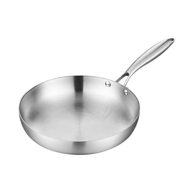 Stainless Steel Frying Pan Triple-Layer Non-Stick Induction Compatible
